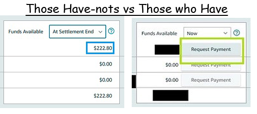 Payouts vs Nots